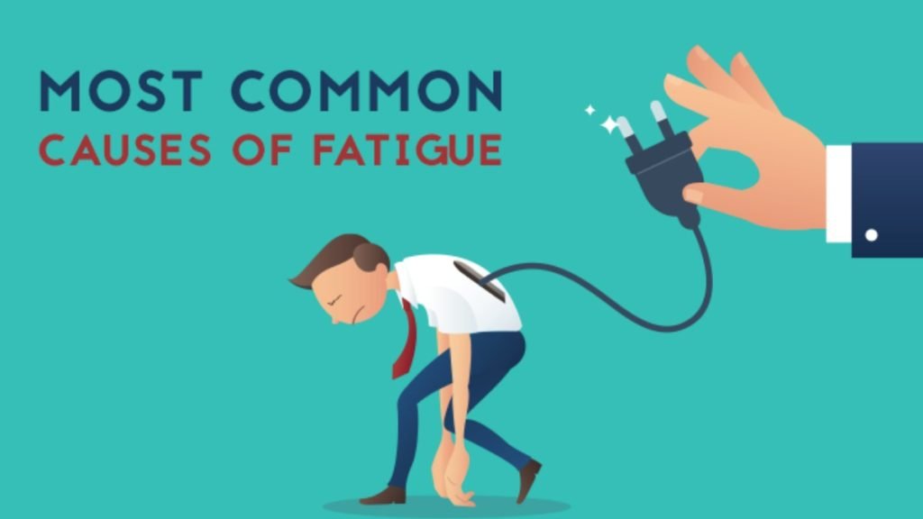⚠️ Common Causes of Chronic Fatigue