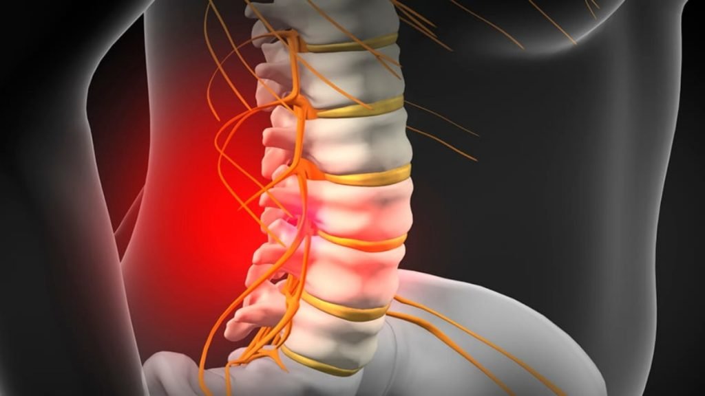 What is a Disc Problem