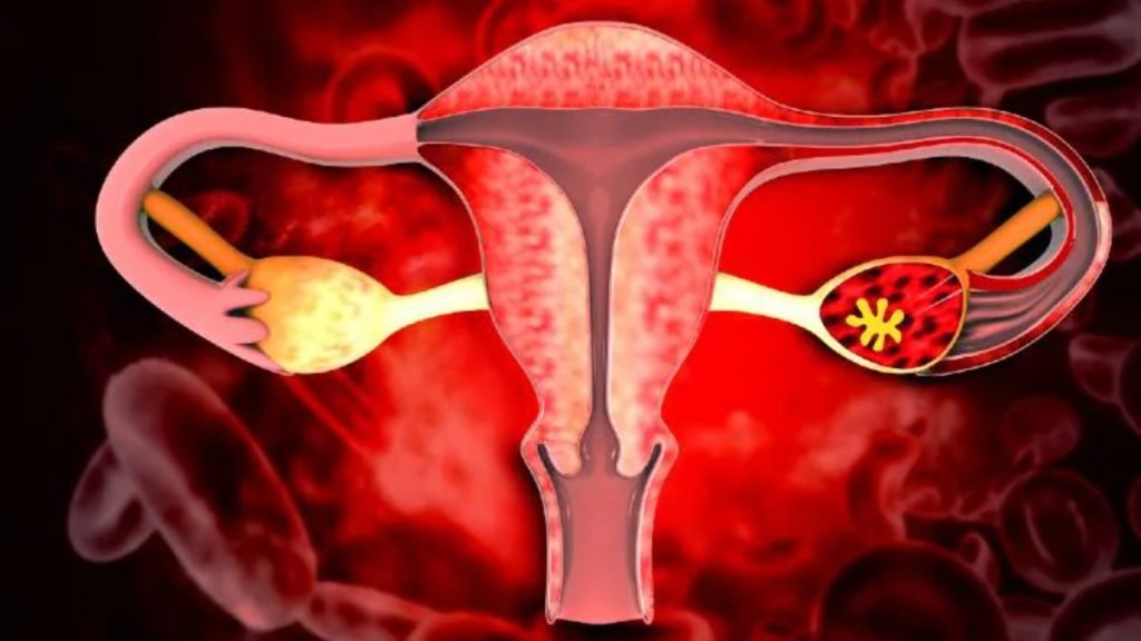 पीरियड्स नहीं आ रहे