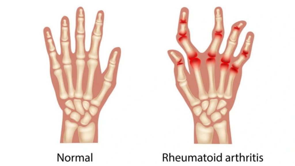Jeevan Ayurveda का दृष्टिकोण